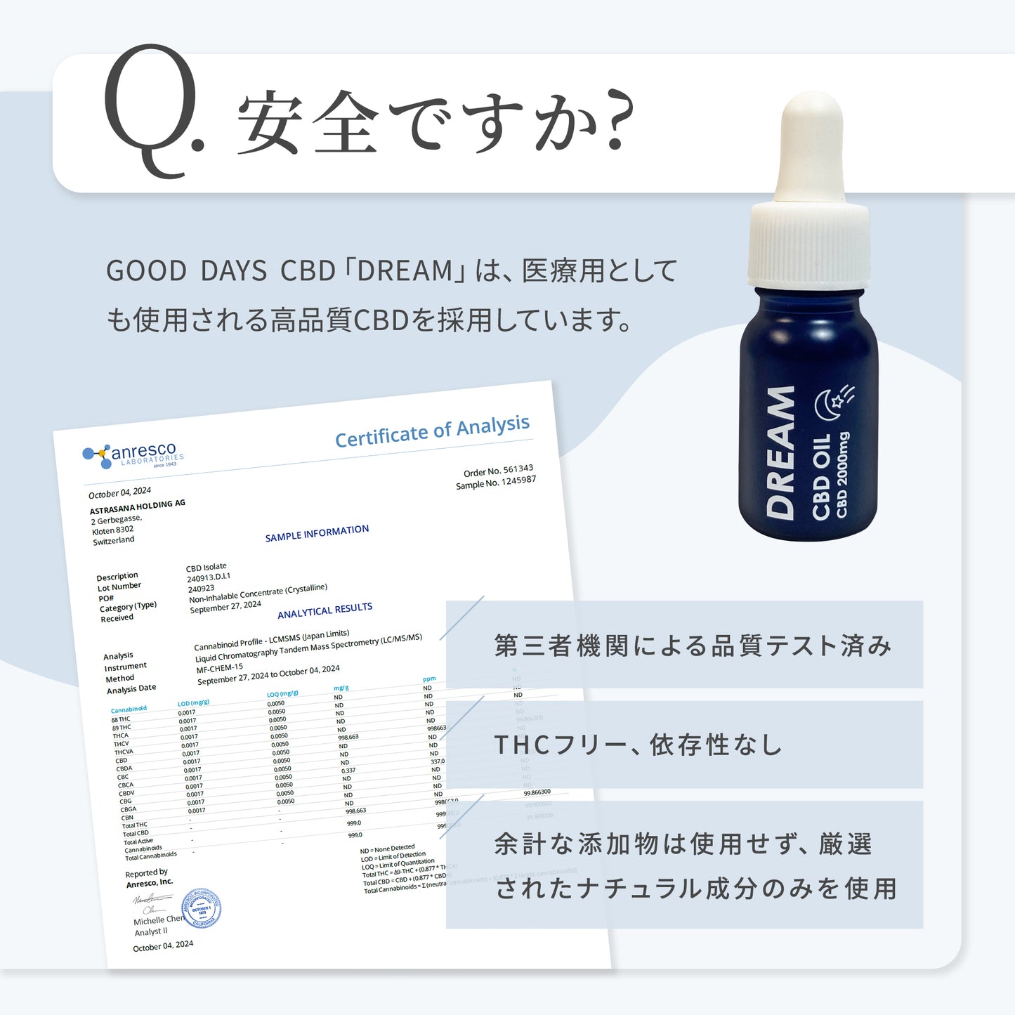 【販売開始キャンペーン開催中】GOOD DAYS CBD DREAM|送料無料 快眠&リラックス サポートCBDオイル|医療グレードCBD配合(11ml 約22回分)|眠れない夜・ストレス・子育て中にも