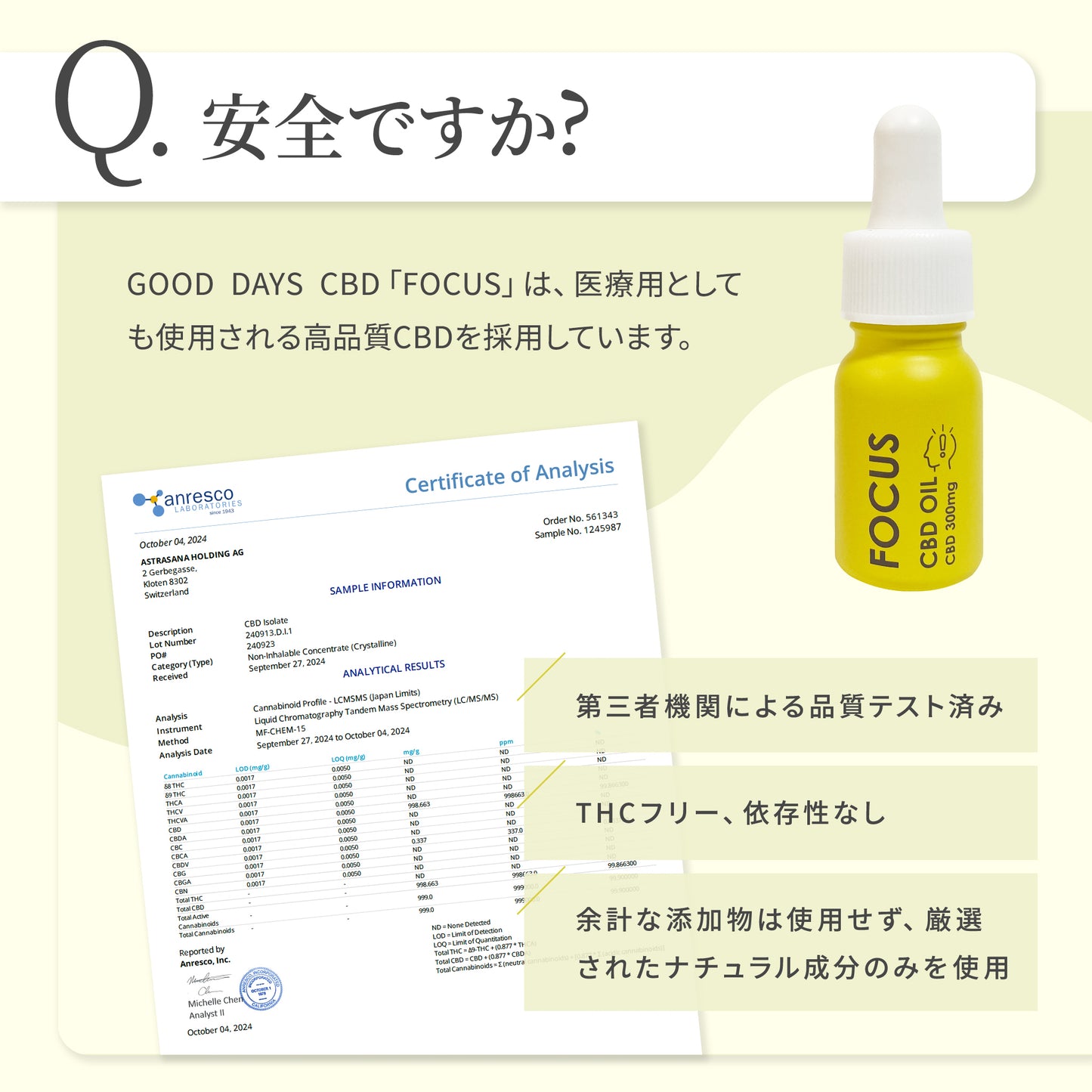 【販売開始キャンペーン開催中】GOOD DAYS CBD FOCUS|集中&ストレスケア CBDオイル|医療グレードCBD配合(11ml 約22回分)|送料無料 仕事・勉強・子育て中にも