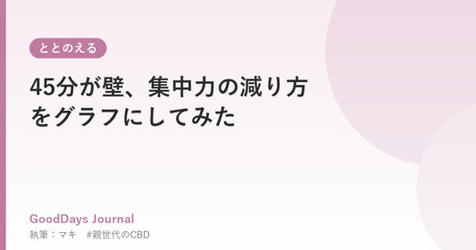 45分が壁、集中力の減り方をグラフにしてみた