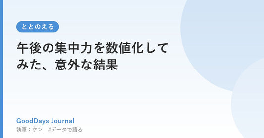 午後の集中力を数値化してみた、意外な結果