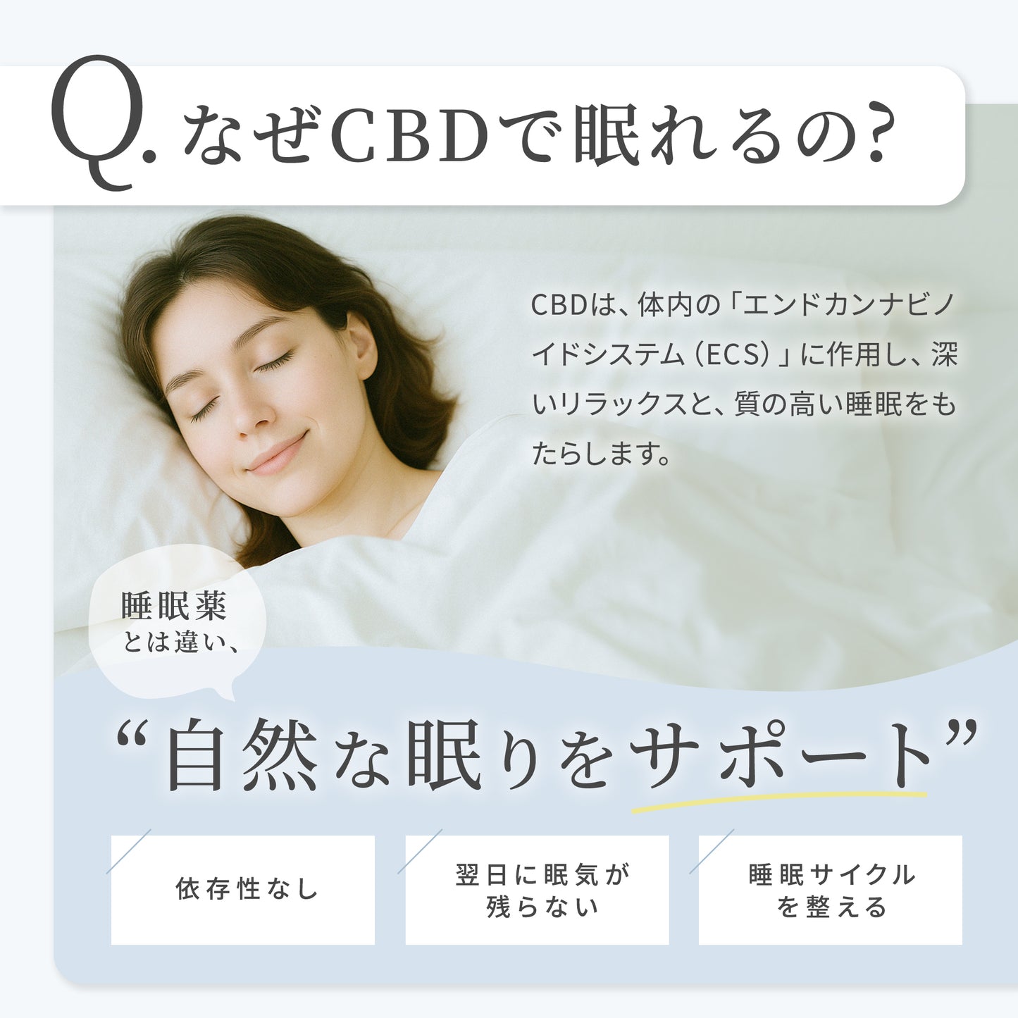 【販売開始キャンペーン開催中】GOOD DAYS CBD DREAM｜送料無料 快眠＆リラックス サポートCBDオイル｜医療グレードCBD配合（11ml  約22回分）｜眠れない夜・ストレス・子育て中にも