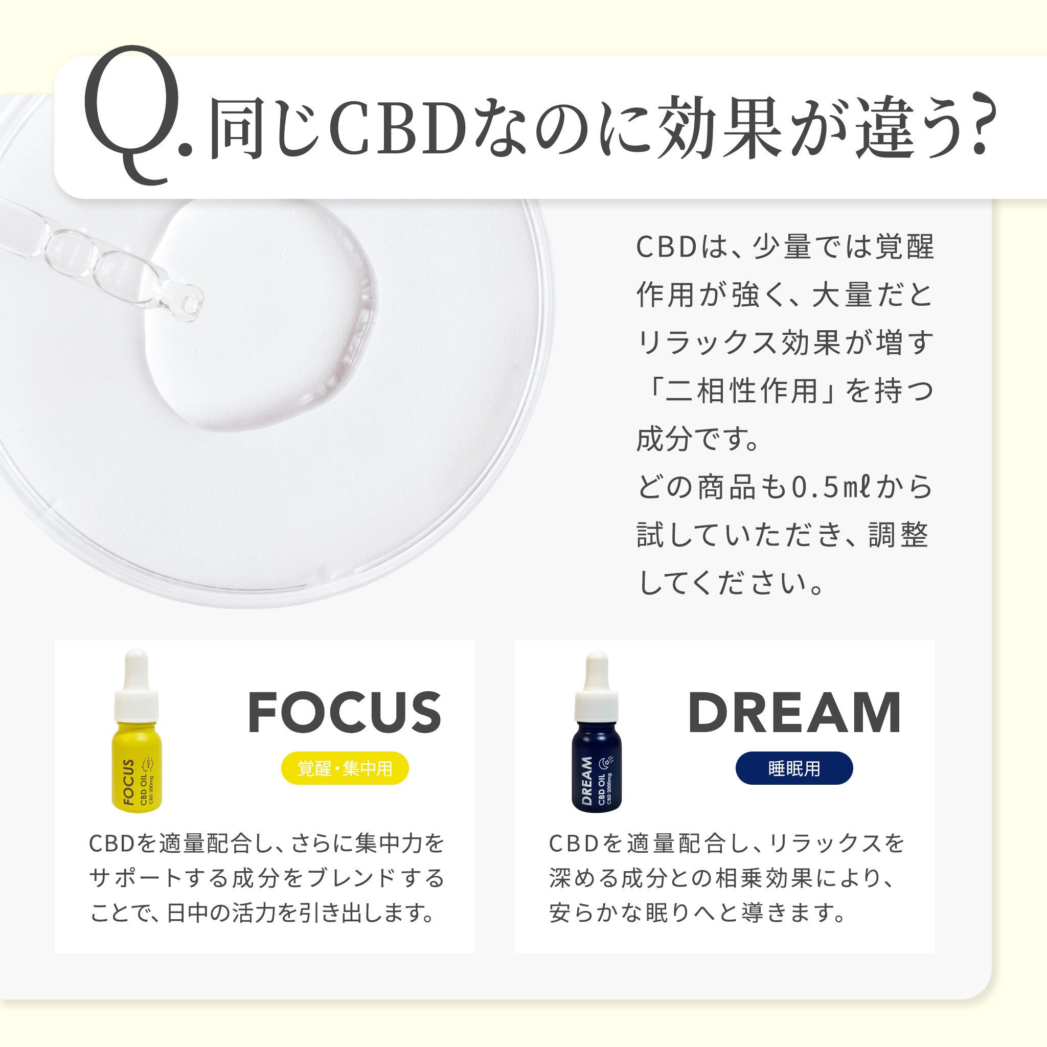CBDエキス CALM FOCUSセット 【公式通販】