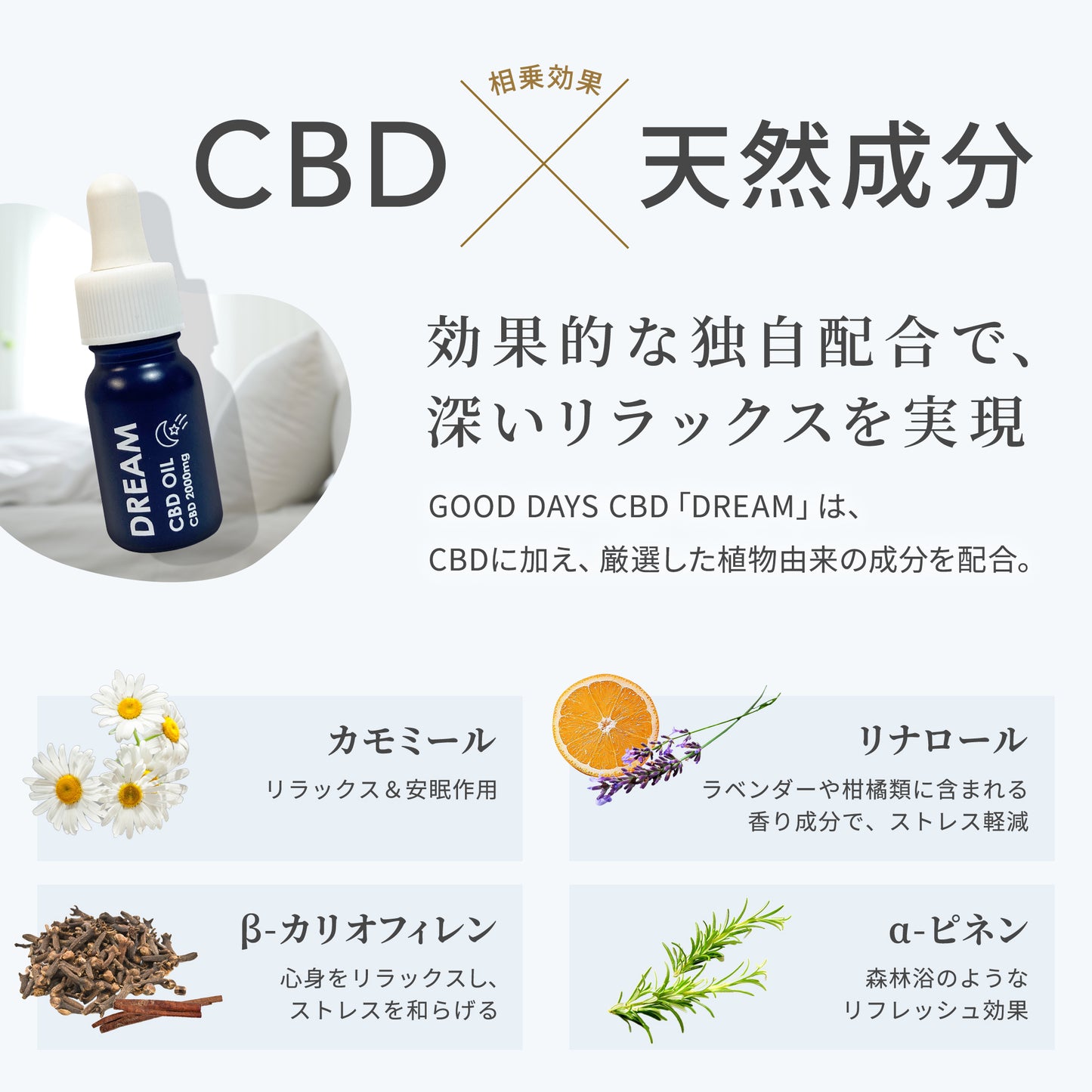 【販売開始キャンペーン開催中】GOOD DAYS CBD DREAM｜送料無料 快眠＆リラックス サポートCBDオイル｜医療グレードCBD配合（11ml  約22回分）｜眠れない夜・ストレス・子育て中にも